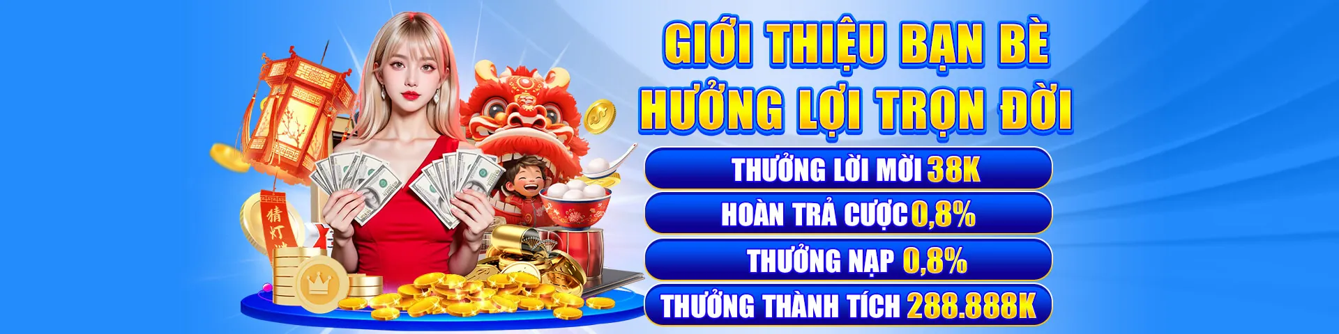 Hình ảnh chính về Tuân thủ GDPR của ok355